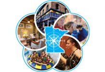 What’s Your Travel Personality?