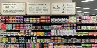 Hemp THC Ban Delayed