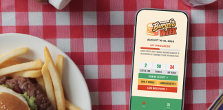 Your MN Burger Week Game Plan: Insider Tips & Featured Restaurants